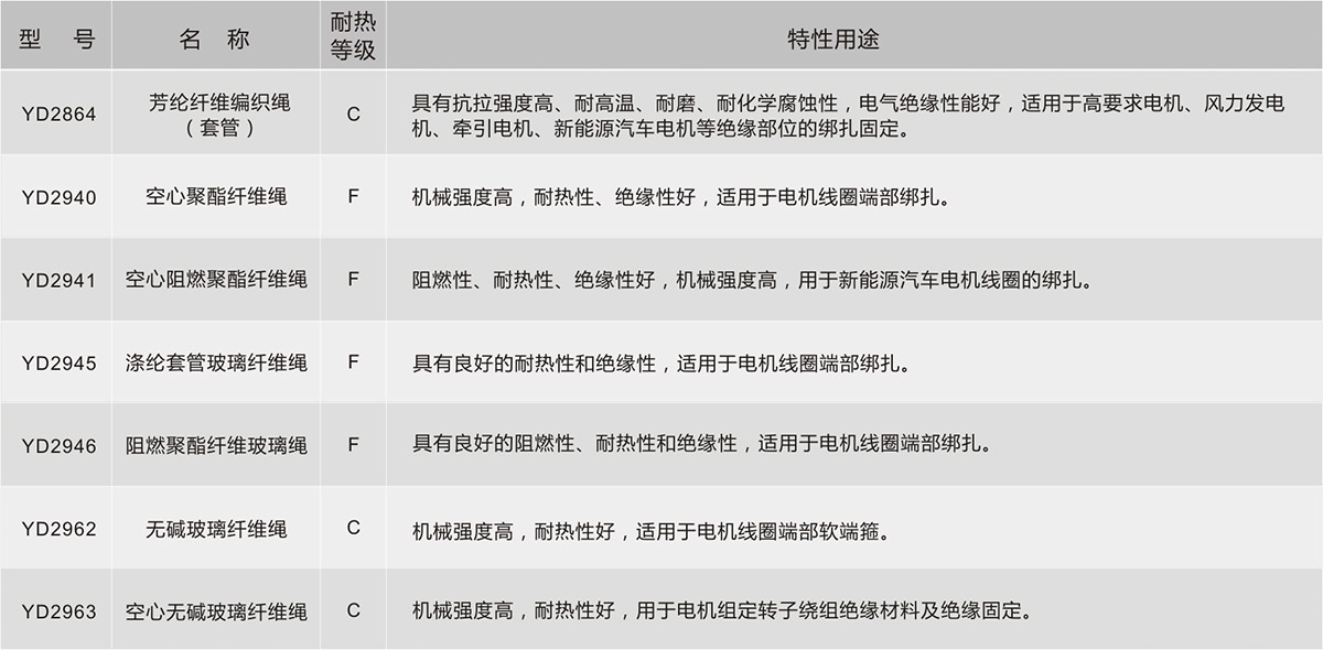 bifa必发·(中国集团)唯一官方网站