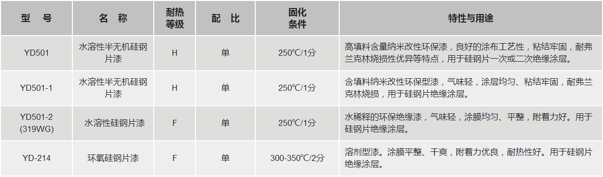 bifa必发·(中国集团)唯一官方网站