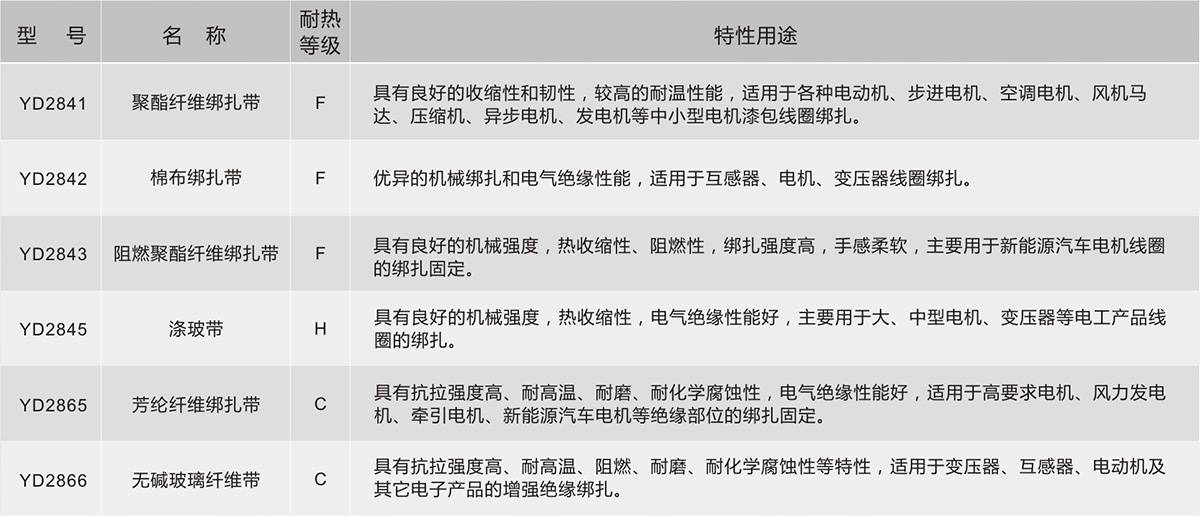 bifa必发·(中国集团)唯一官方网站