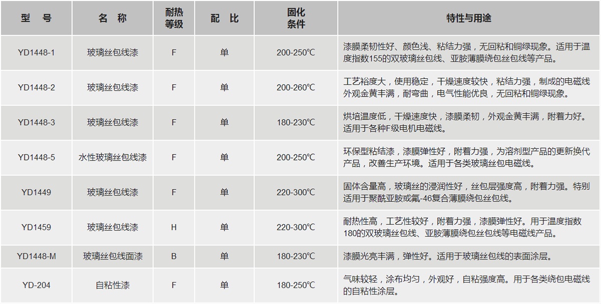 bifa必发·(中国集团)唯一官方网站