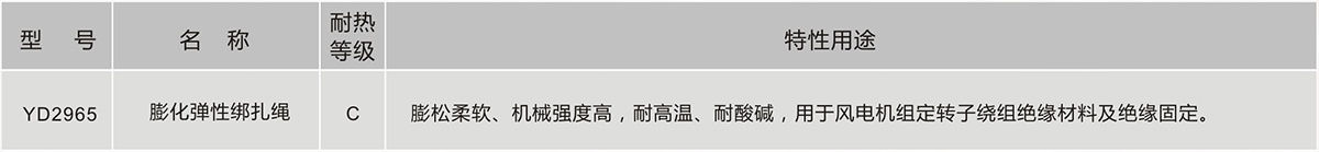 bifa必发·(中国集团)唯一官方网站