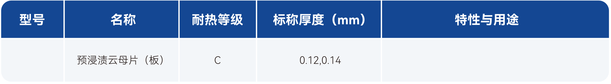 bifa必发·(中国集团)唯一官方网站