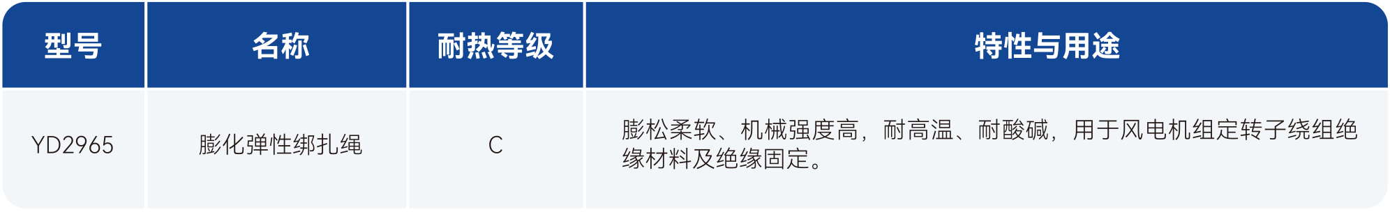 bifa必发·(中国集团)唯一官方网站